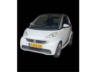 Smart FORTWO coupé Electric drive met aftrek subsidie ¤6450