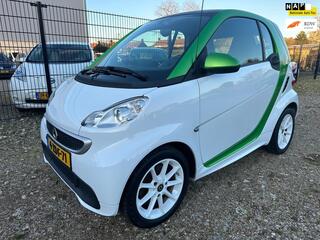 Smart FORTWO coupé Electric drive, 22Kw snellader, ¤2000,- subsidie