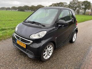 Smart FORTWO coupé 1.0 mhd Edition Citybeam Pano 2014 Airco Automaat